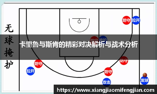 卡里鲁与斯肯的精彩对决解析与战术分析