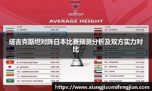 塔吉克斯坦对阵日本比赛预测分析及双方实力对比