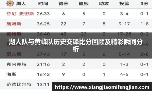 湖人队与黄蜂队历史交锋比分回顾及精彩瞬间分析