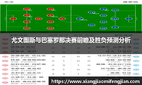 尤文图斯与巴塞罗那决赛前瞻及胜负预测分析