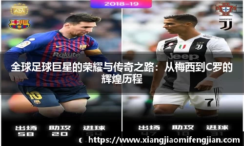 全球足球巨星的荣耀与传奇之路：从梅西到C罗的辉煌历程